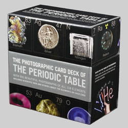 Card Decks