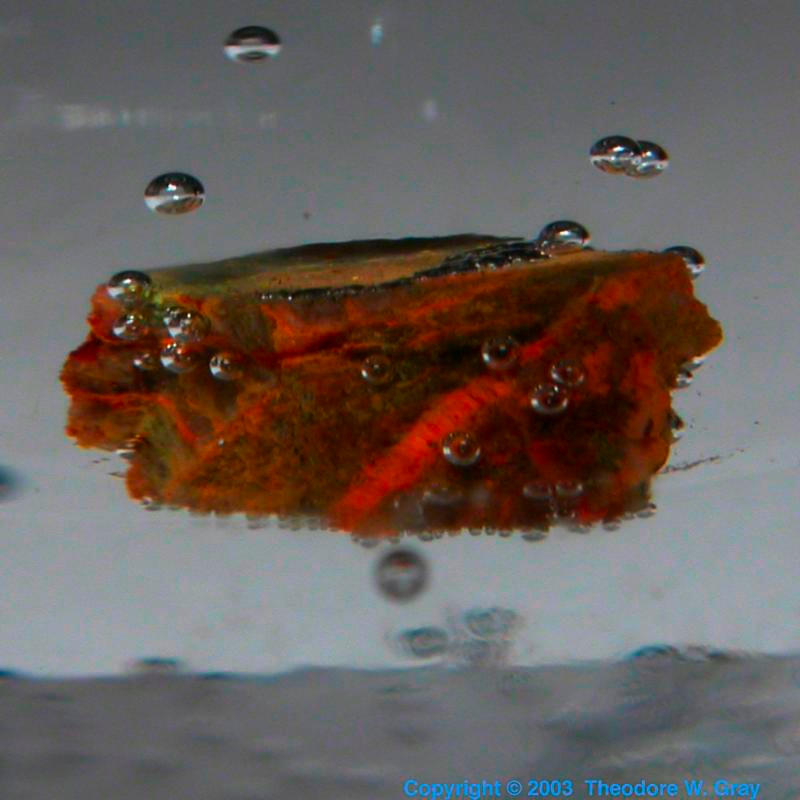 Charges Of Elements. +elements+with+names+and+