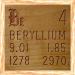 004 Beryllium