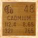 048 Cadmium