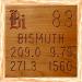 083 Bismuth