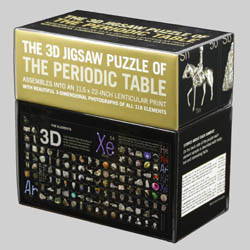 Periodic Table Poster