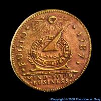 Copper Replica copper coin
