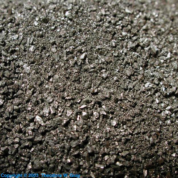 Niobium Powder