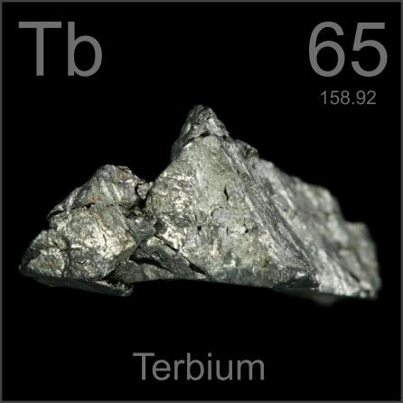 Terbium Poster sample