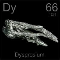 Dysprosium