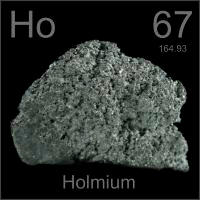 Holmium Poster sample