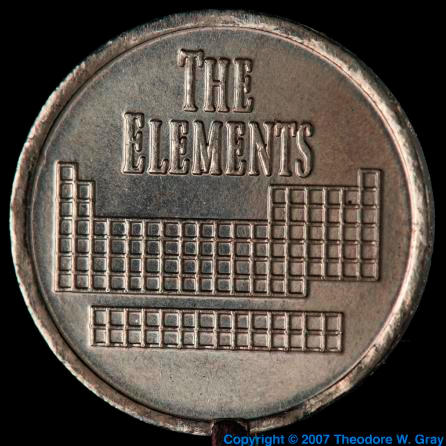 Thulium Element coin