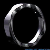 Tungsten Tungsten carbide ring