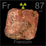 Francium Poster sample