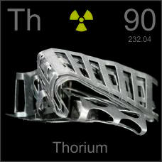 Thorium Cutout sheets, 20g