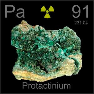 Protactinium