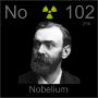 Nobelium Poster sample