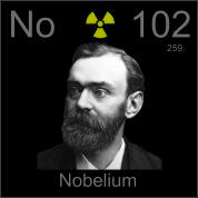 Nobelium Poster sample