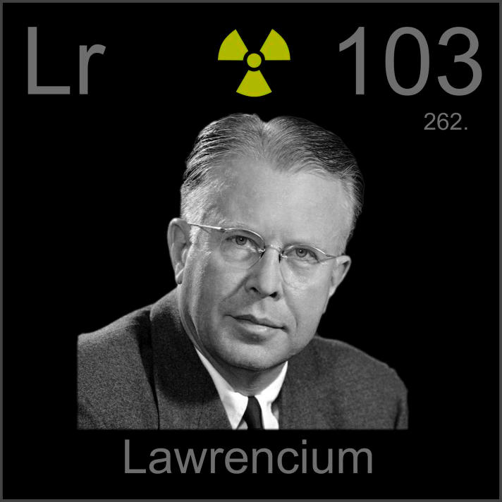 Lawrencium Poster sample