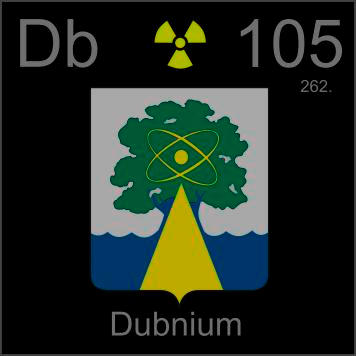 Dubnium Poster sample