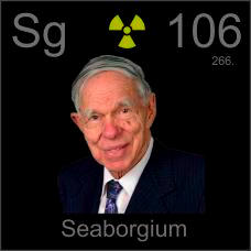 Seaborgium Poster sample