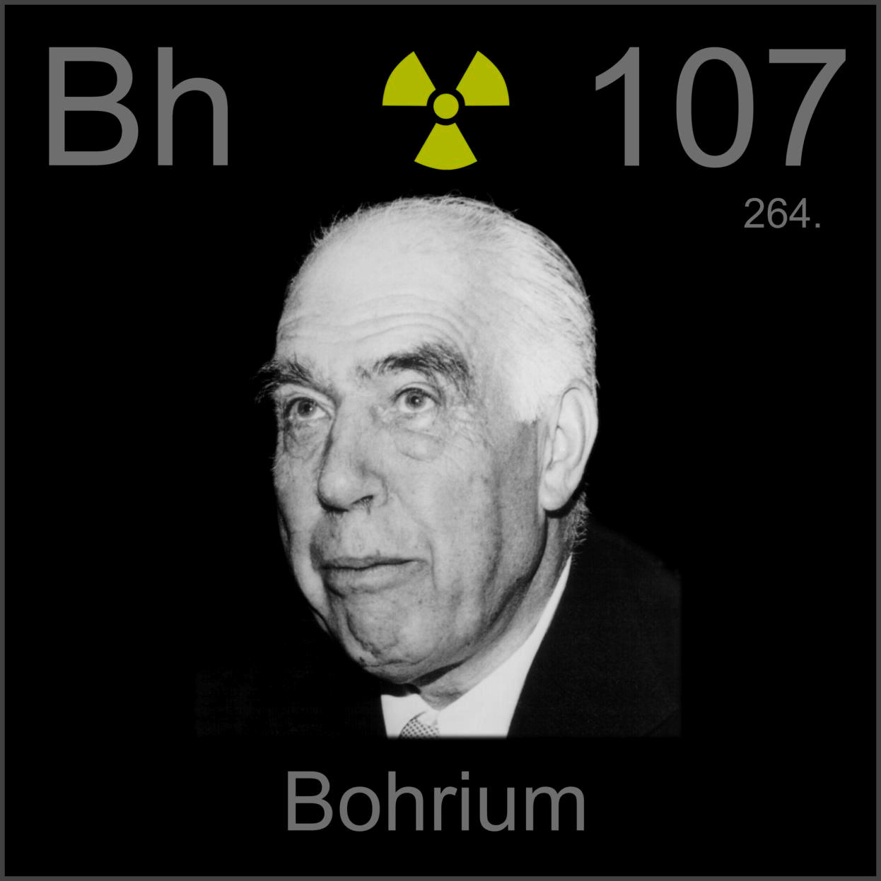 Bohrium Poster sample
