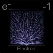 Electrons Lichtenberg poster sample