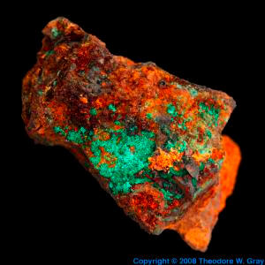 Copper Malachite