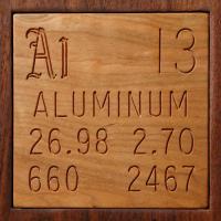 Aluminum