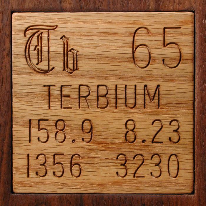 Terbium