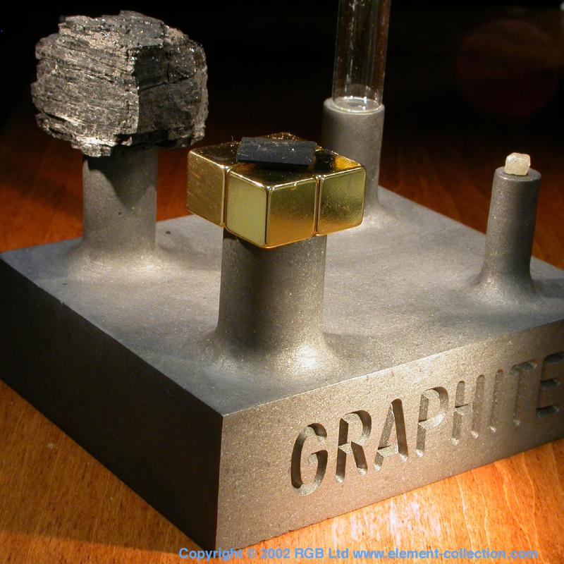 Machined graphite block