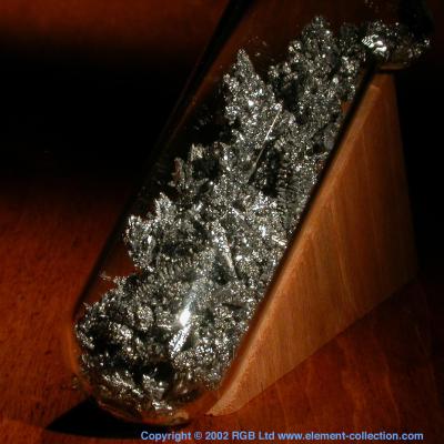 Crystals under argon
