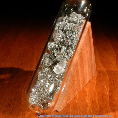 Crystals under argon