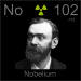 Nobelium Poster sample