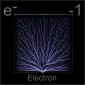 Electrons