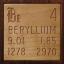 004 Beryllium