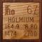 Holmium