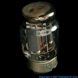 Carbon Vacuum tube with graphite