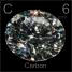 Carbon Real diamond