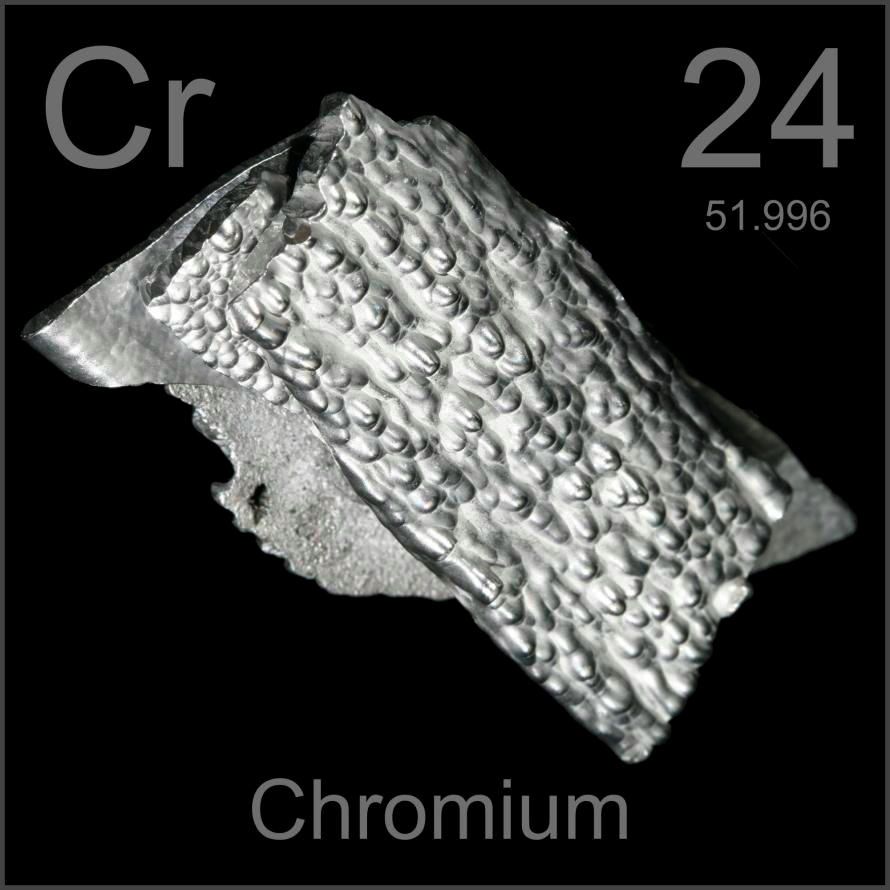 Chromium Broken plate