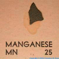 Manganese Mini element collection