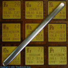 Nickel Three pound bar