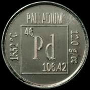 Palladium Element coin