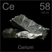 Cerium Poster sample