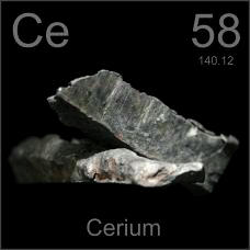 Cerium Poster sample