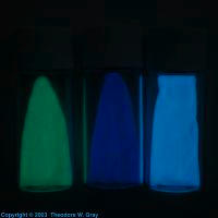 Europium Glow in the dark powder