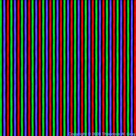 Europium CRT phosphors