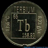 Terbium