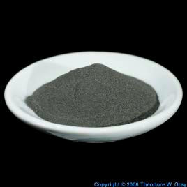 Tungsten Powder