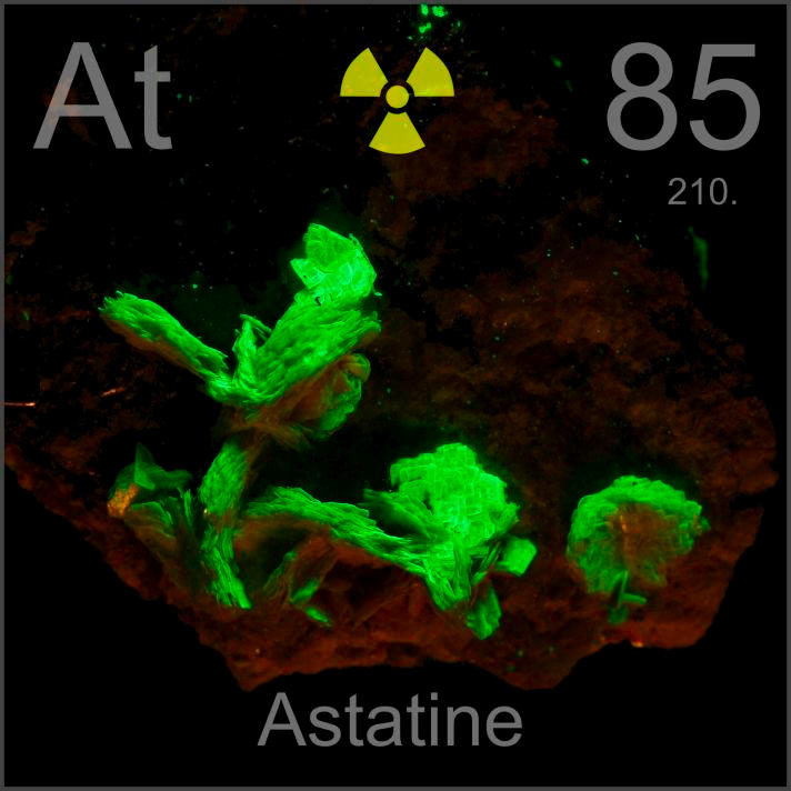 Astatine Poster sample