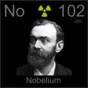 Periodic Table Poster