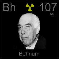 Bohrium Poster sample