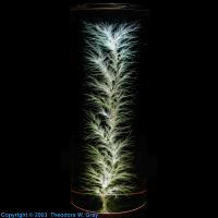 Electrons Lichtenberg figure