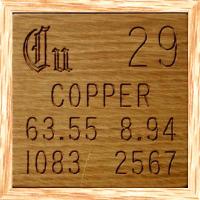 Copper